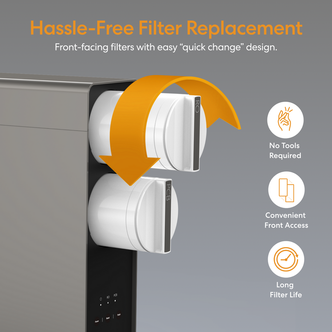 Brio AQUUS Tankless RO Undersink Filtration System 600GPD TROE600COL