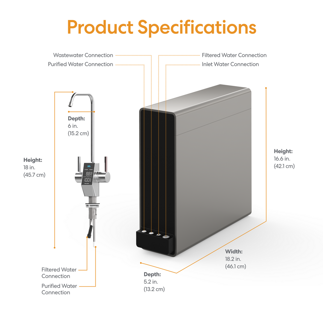 Brio AQUUS Tankless RO Undersink Filtration System 600GPD TROE600COL