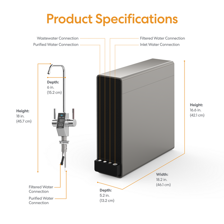 Brio AQUUS Tankless RO Undersink Filtration System 600GPD TROE600COL