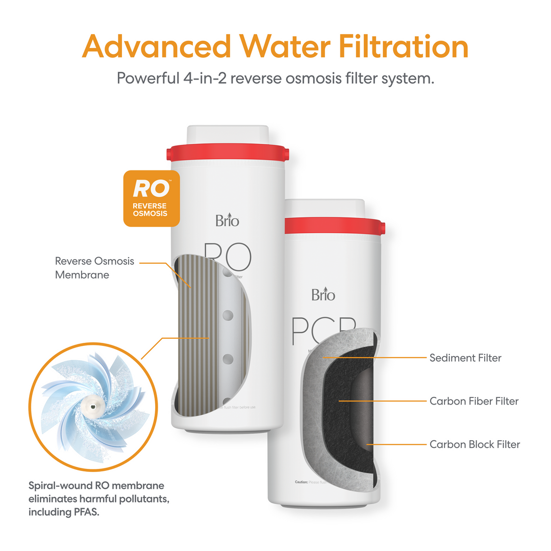 Brio PRISM Tankless RO Undersink Filtration System 600GPD TROE600PRISM