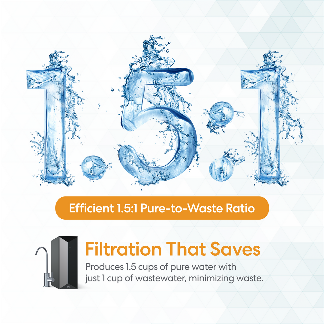 Brio PRISM Tankless RO Undersink Filtration System 600GPD TROE600PRISM