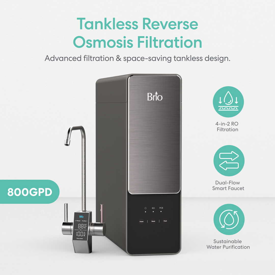 Brio AQUUS Tankless RO Undersink Filtration System 800GPD TROE800COL