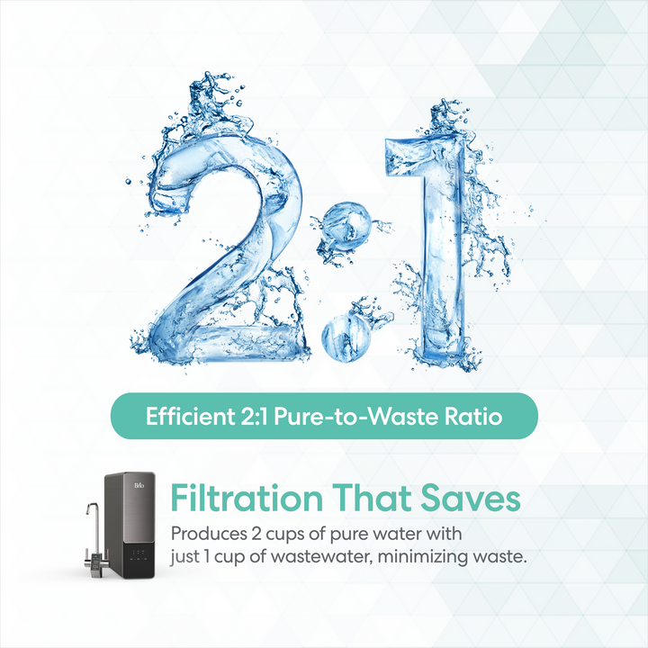 Brio AQUUS Tankless RO Undersink Filtration System 800GPD TROE800COL