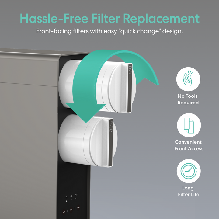 Brio AQUUS Tankless RO Undersink Filtration System 800GPD TROE800COL