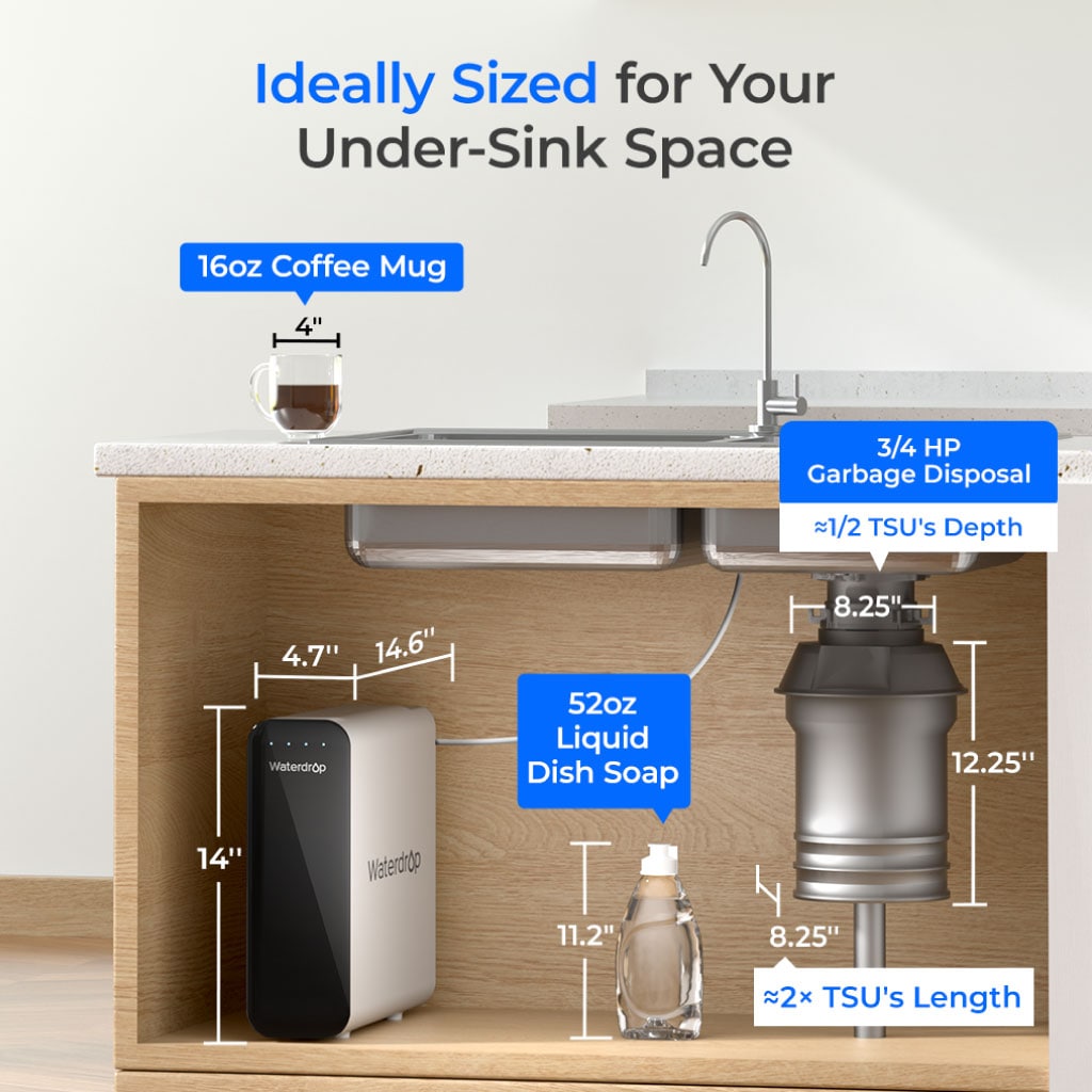 WD-TSU-W system product view 2