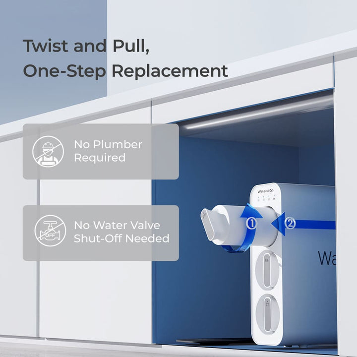 WD-TSU-W system product view 4