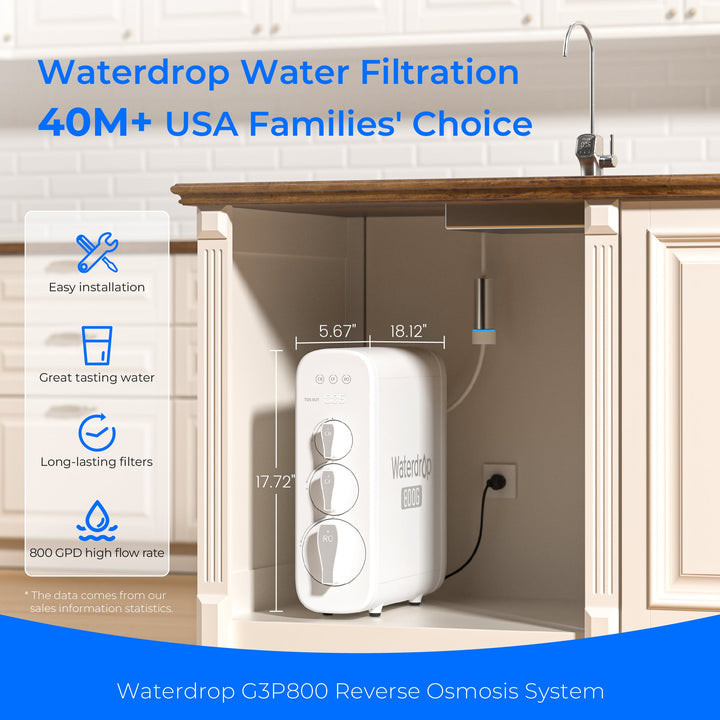 WD-G3P800-W-FC system product view 3