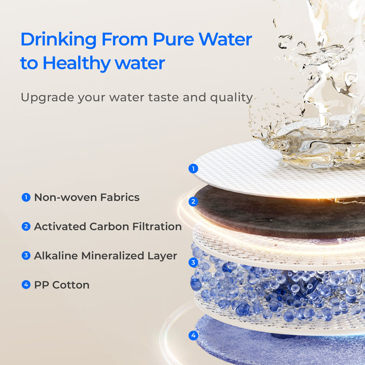 WD-F1A replacement filter product view 3