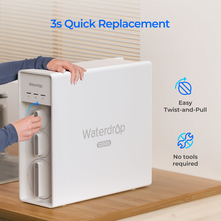 WD-F1A replacement filter product view 6