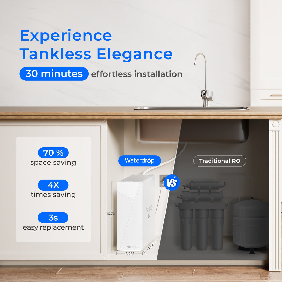 WD-X8 system product view 7
