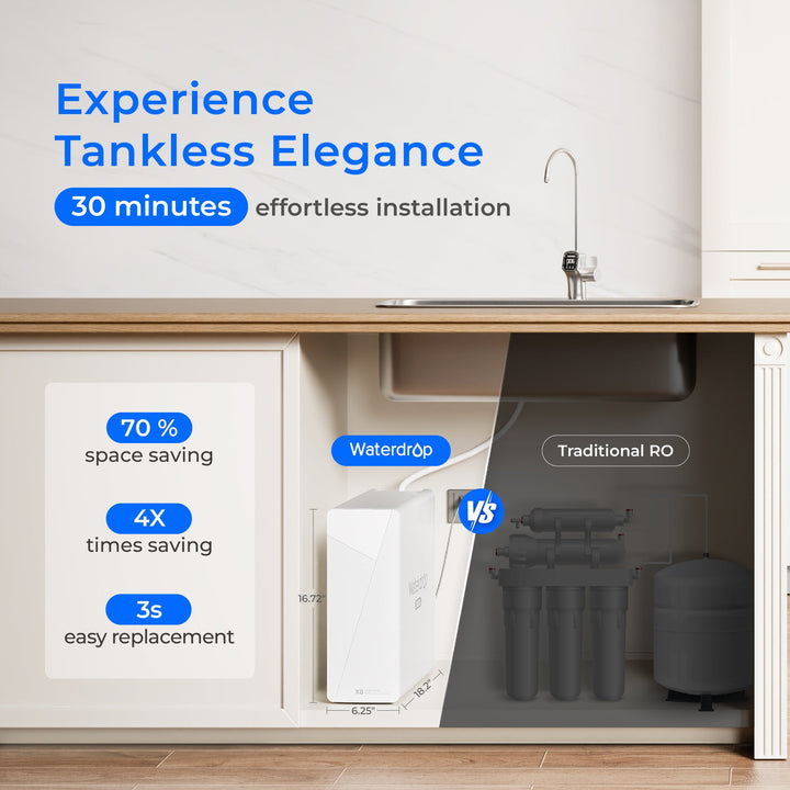 WD-X8 system product view 7