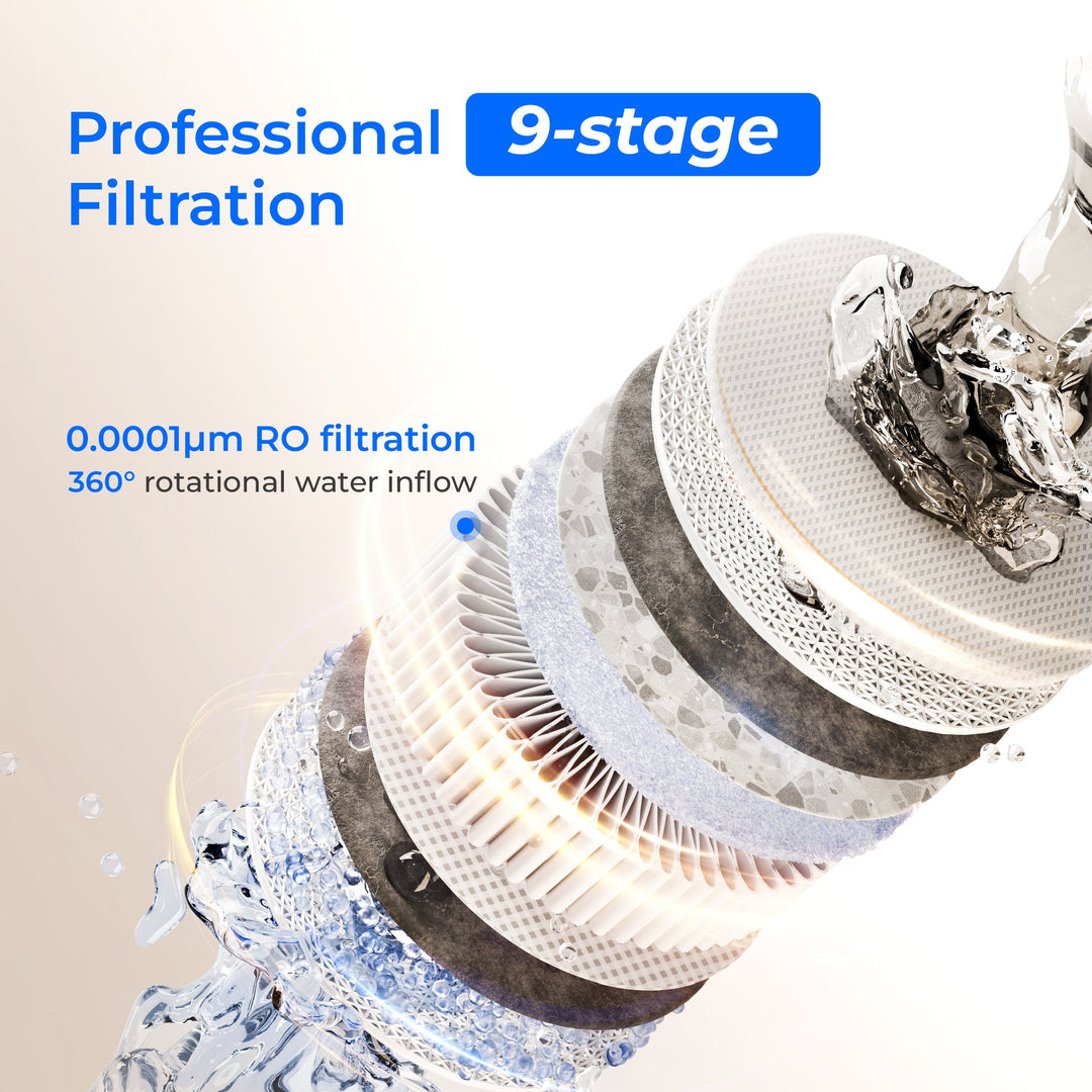 WD-X8 system product view 10