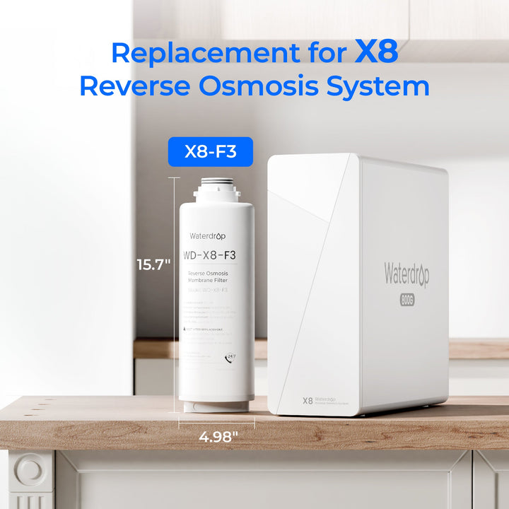 WD-X8-F3 replacement filter product view 2