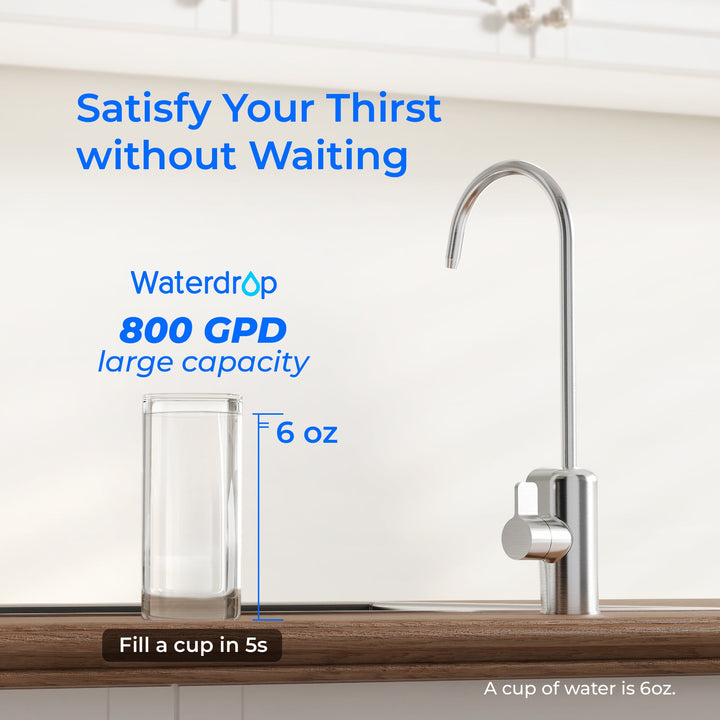 WD-X8-F3 replacement filter product view 7