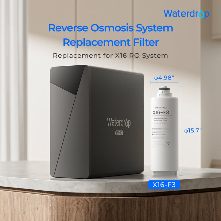 WD-X16-F3 replacement filter product view 2
