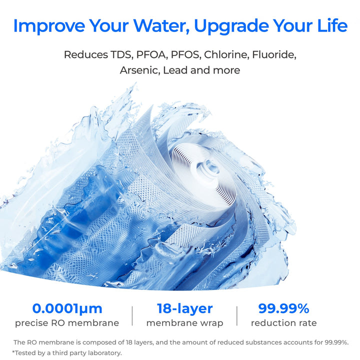 WD-X16-F3 replacement filter product view 3
