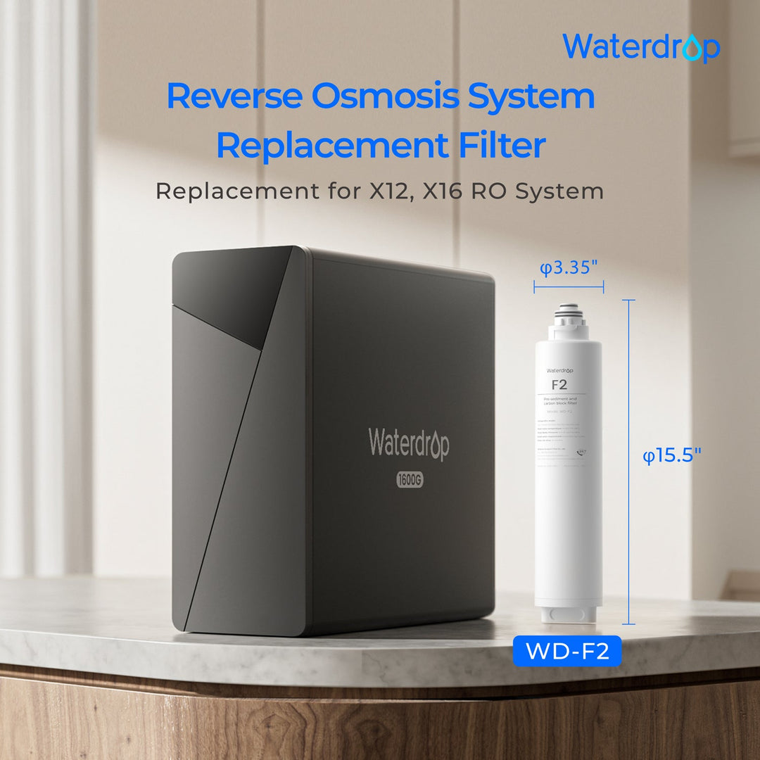 WD-F2 replacement filter product view 2