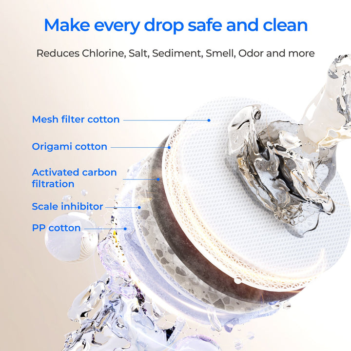 WD-F2 replacement filter product view 3