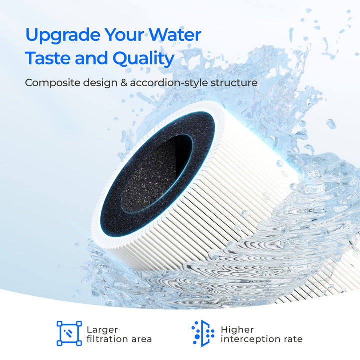 WD-F2 replacement filter product view 5