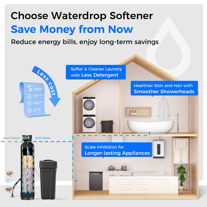 WD-WHR01A system product view 6