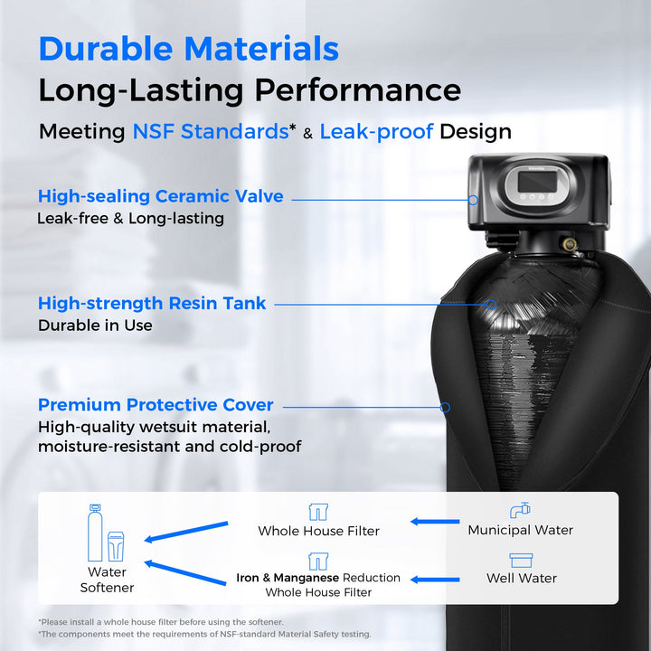 WD-WHR01A system product view 7