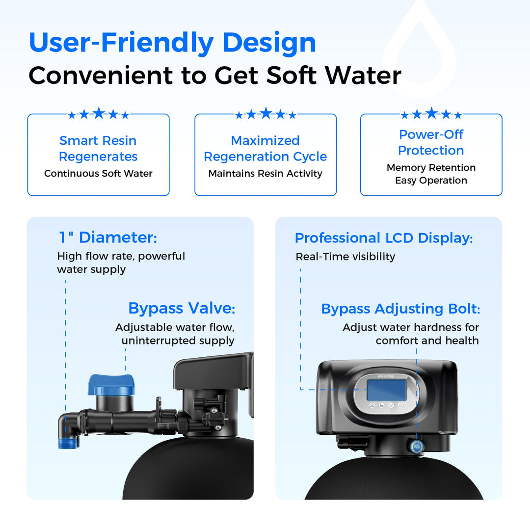 WD-WHR01A system product view 9