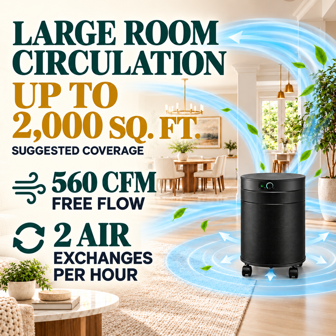 Airpura C600 coverage and airflow