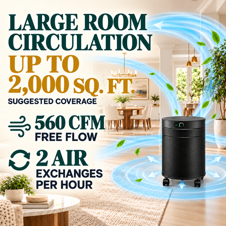 Airpura C600 coverage and airflow