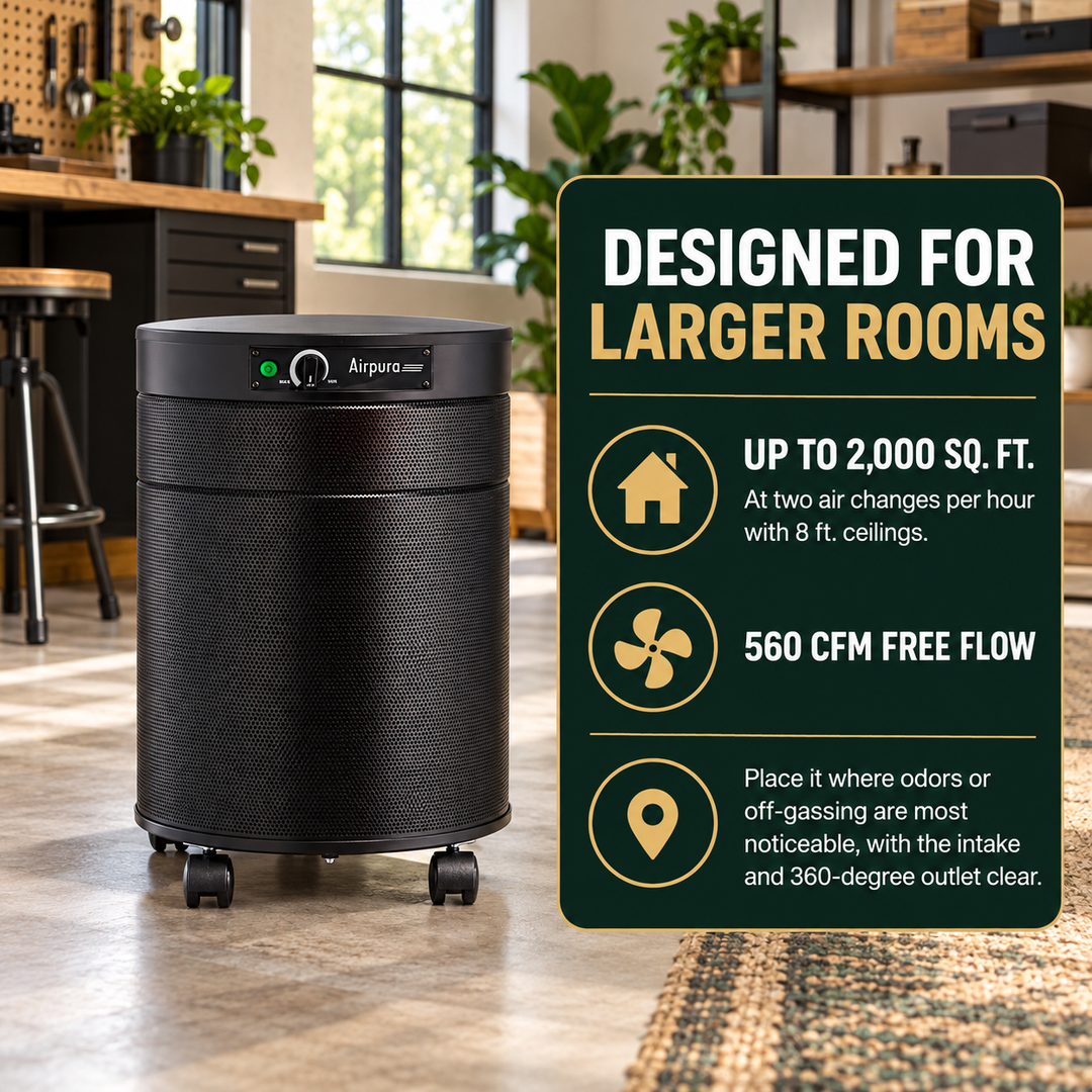 Airpura C600DLX large-room coverage guidance