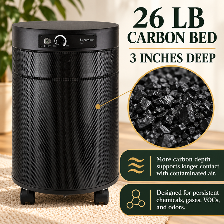 Airpura C700DLX 26-pound three-inch activated carbon bed