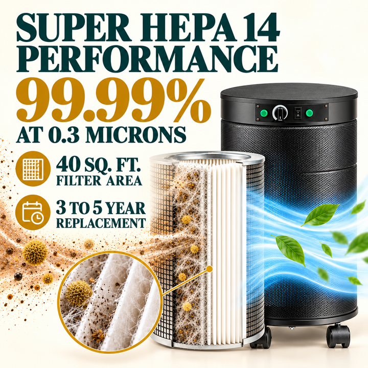 Airpura F614 Super HEPA performance