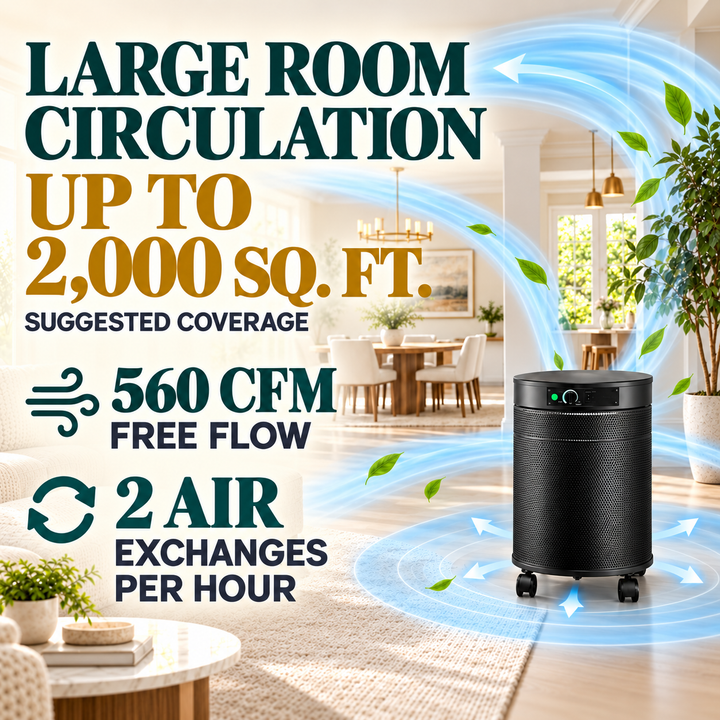 Airpura F614 coverage and airflow