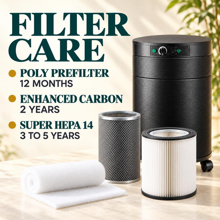 Airpura F614 filter maintenance intervals