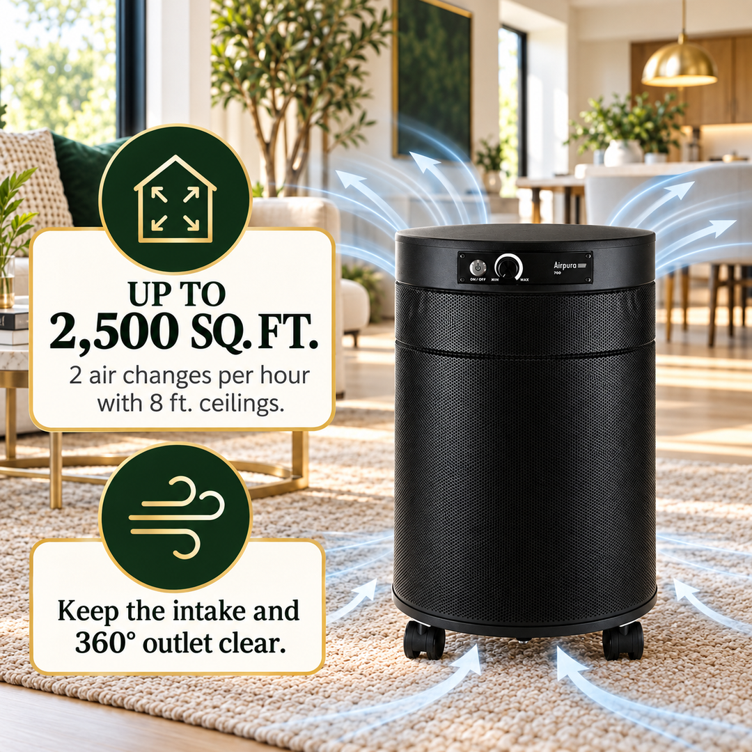 Airpura F700DLX suggested coverage and clear-airflow placement