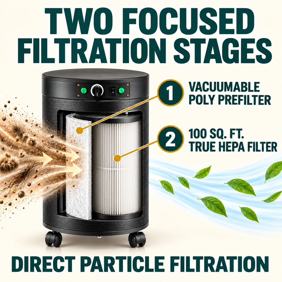 Airpura I600+ two stage filtration
