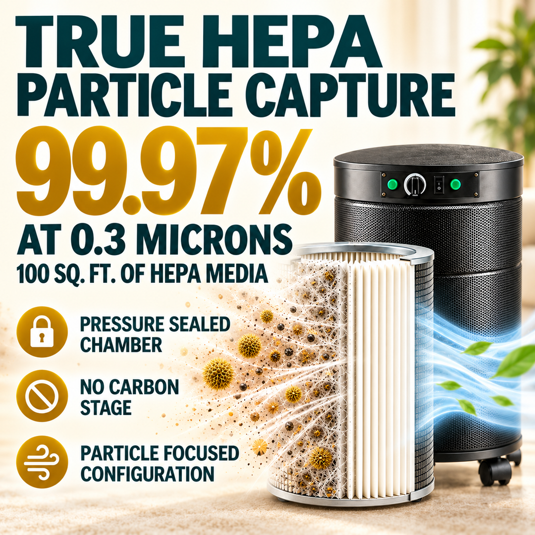 Airpura I600+ True HEPA performance