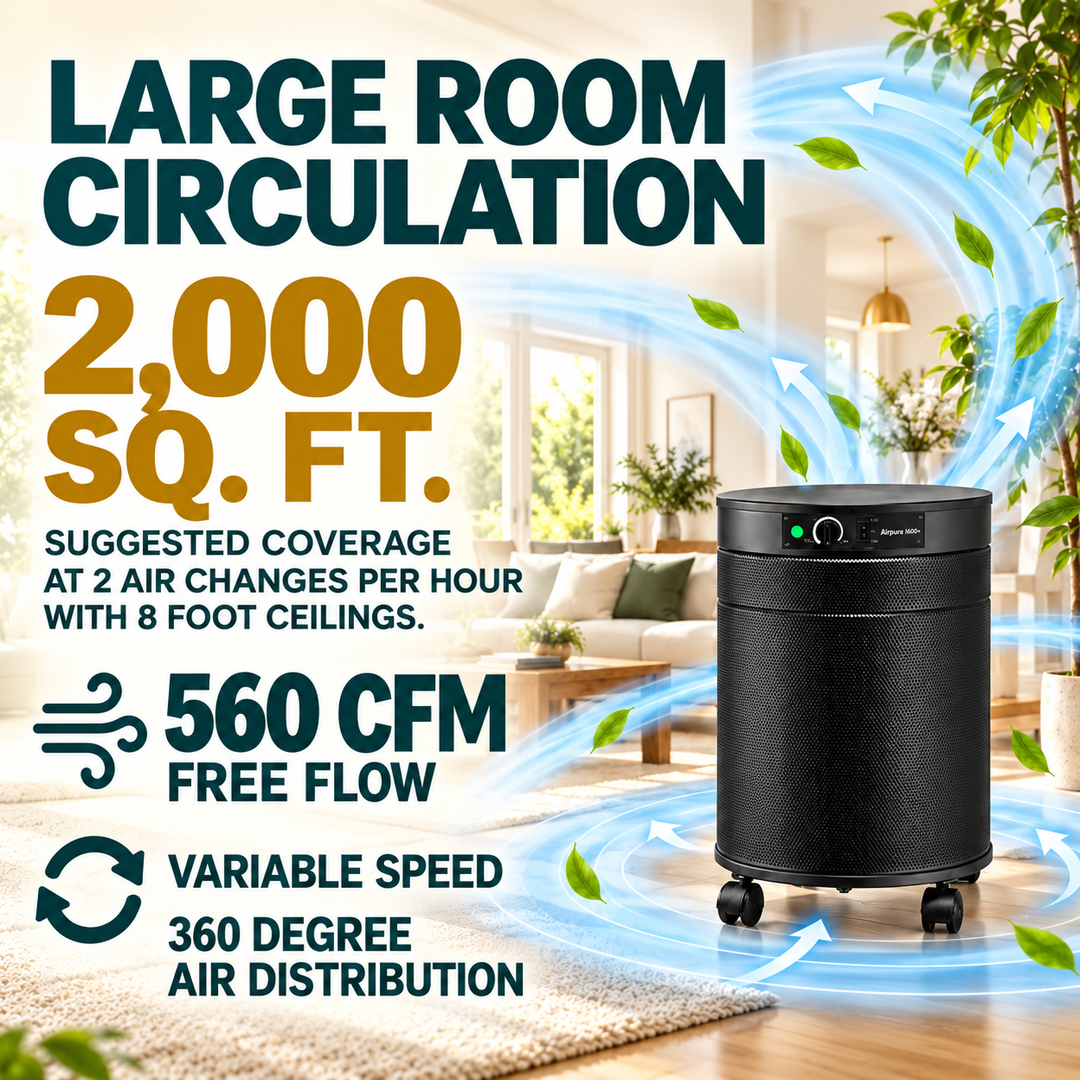 Airpura I600+ coverage and airflow