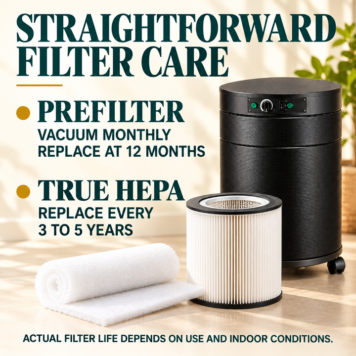 Airpura I600+ filter maintenance intervals