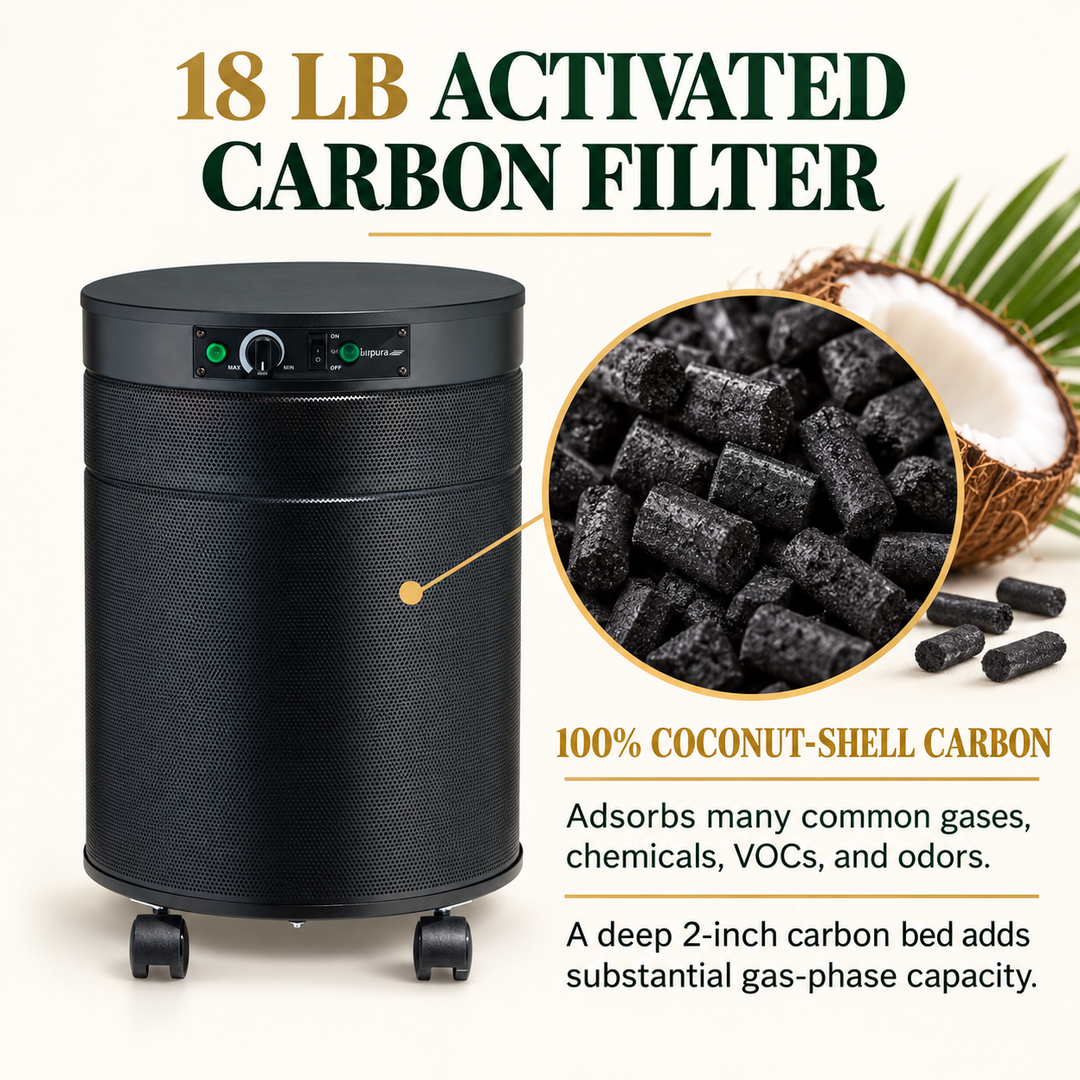 Airpura P600 activated carbon for chemicals VOCs and odors