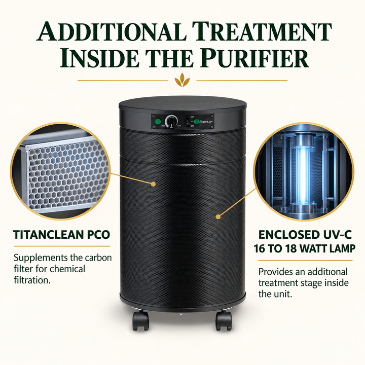 Airpura P600 TitanClean PCO and enclosed UV-C treatment