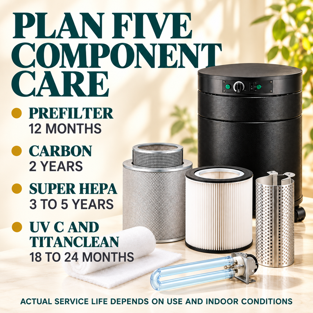 Airpura P614 filter and lamp maintenance intervals