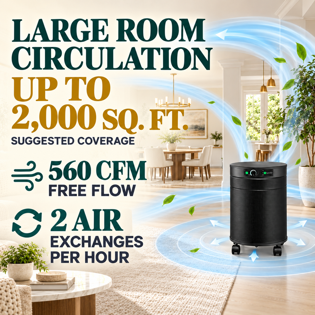 Airpura P614 plus suggested coverage up to 2000 square feet with 560 CFM free flow