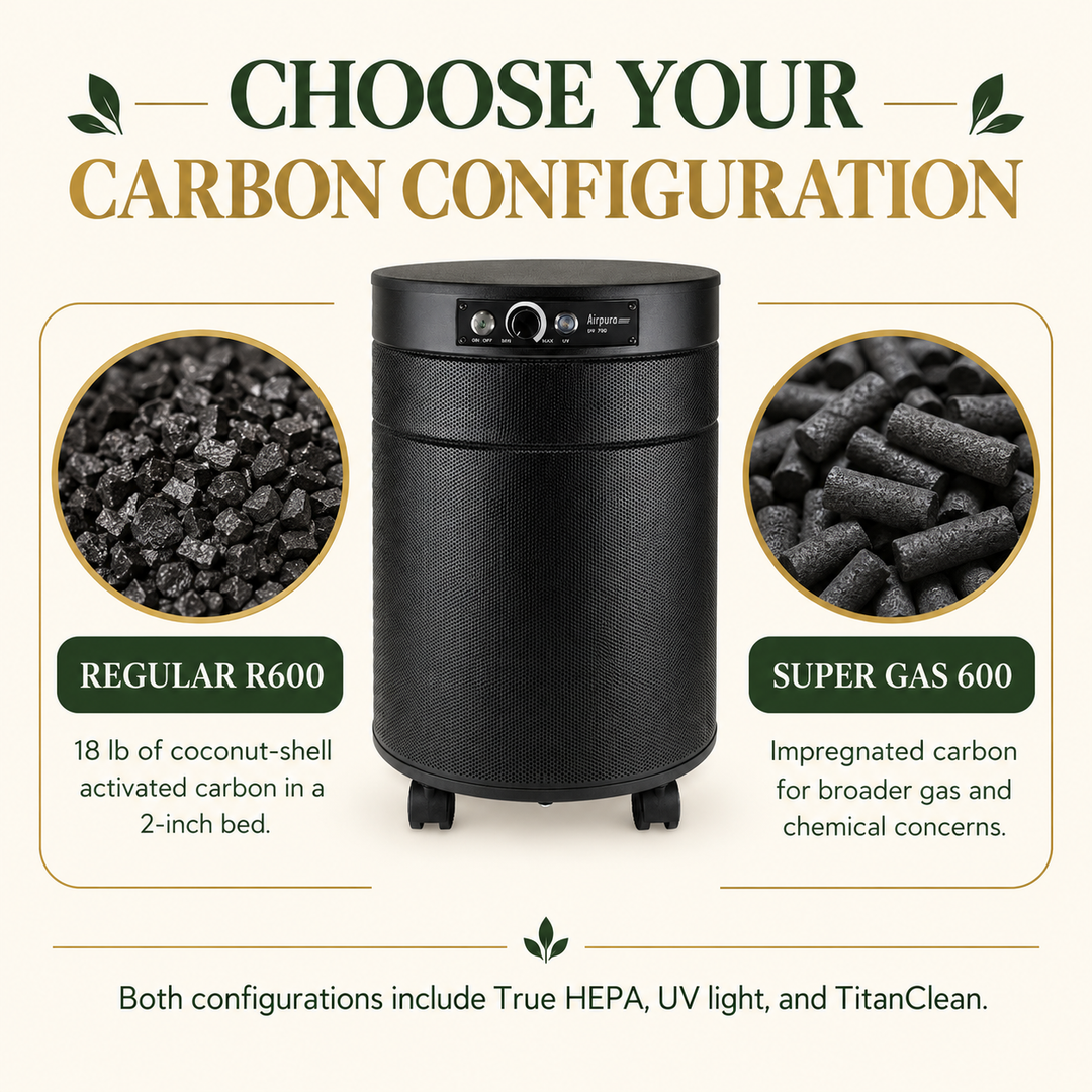 Airpura P700 Regular R600 and Super Gas 600 carbon options
