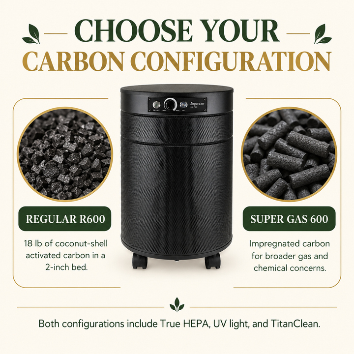 Airpura P700 Regular R600 and Super Gas 600 carbon options