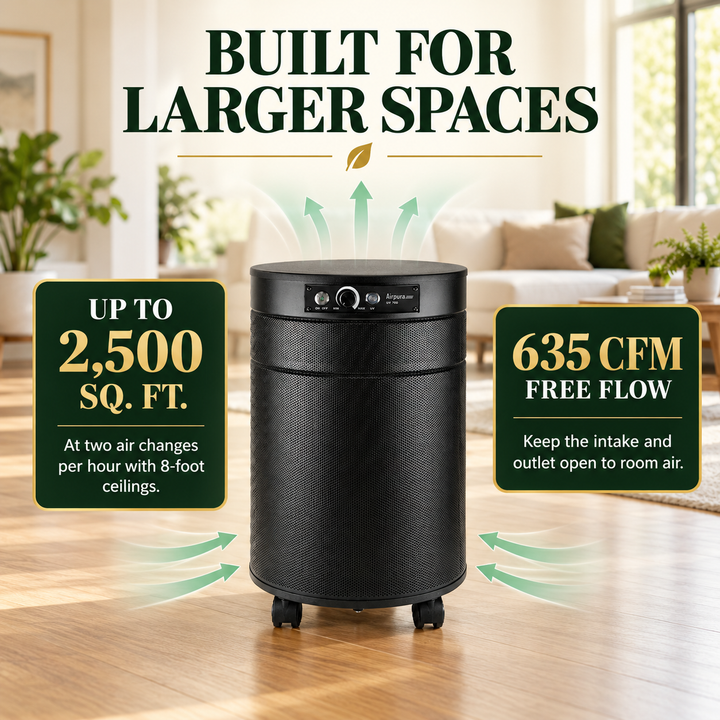 Airpura P700 room coverage airflow and placement guidance