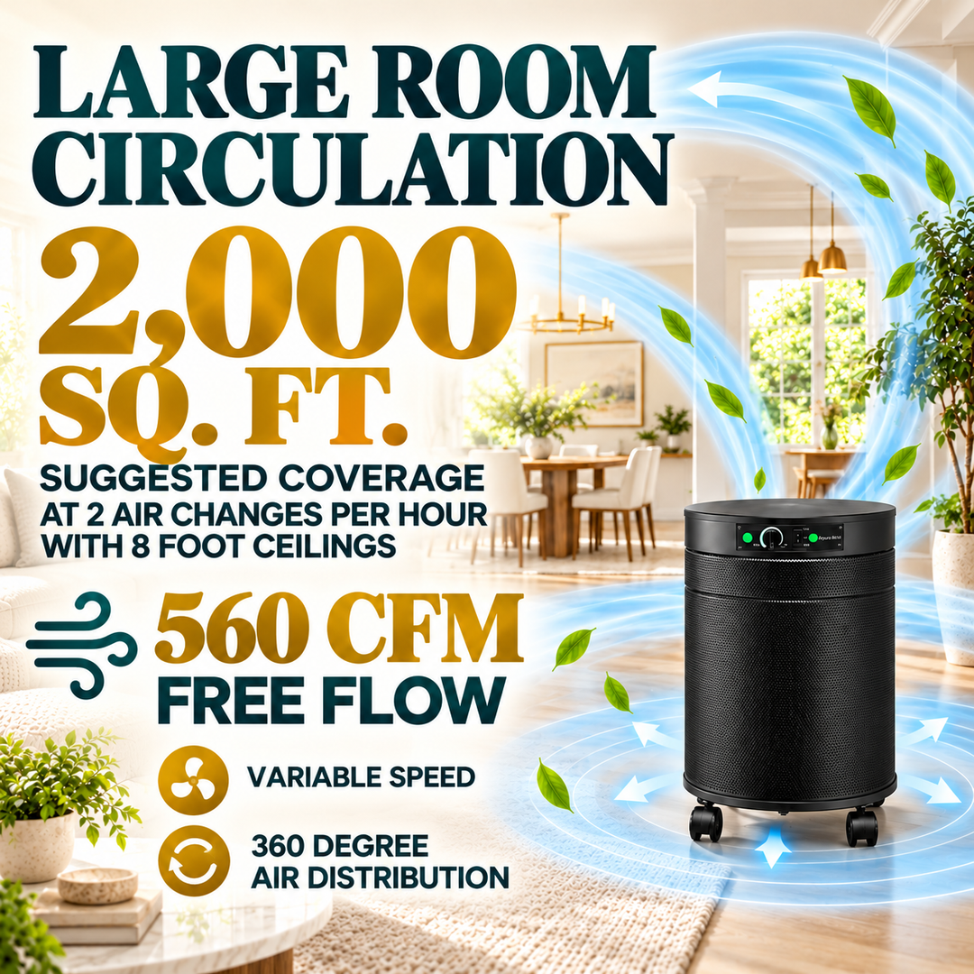 Airpura R614 coverage and airflow