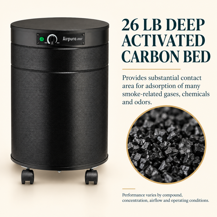 Airpura T600DLX 26 pound activated carbon bed for smoke related gases chemicals and odors