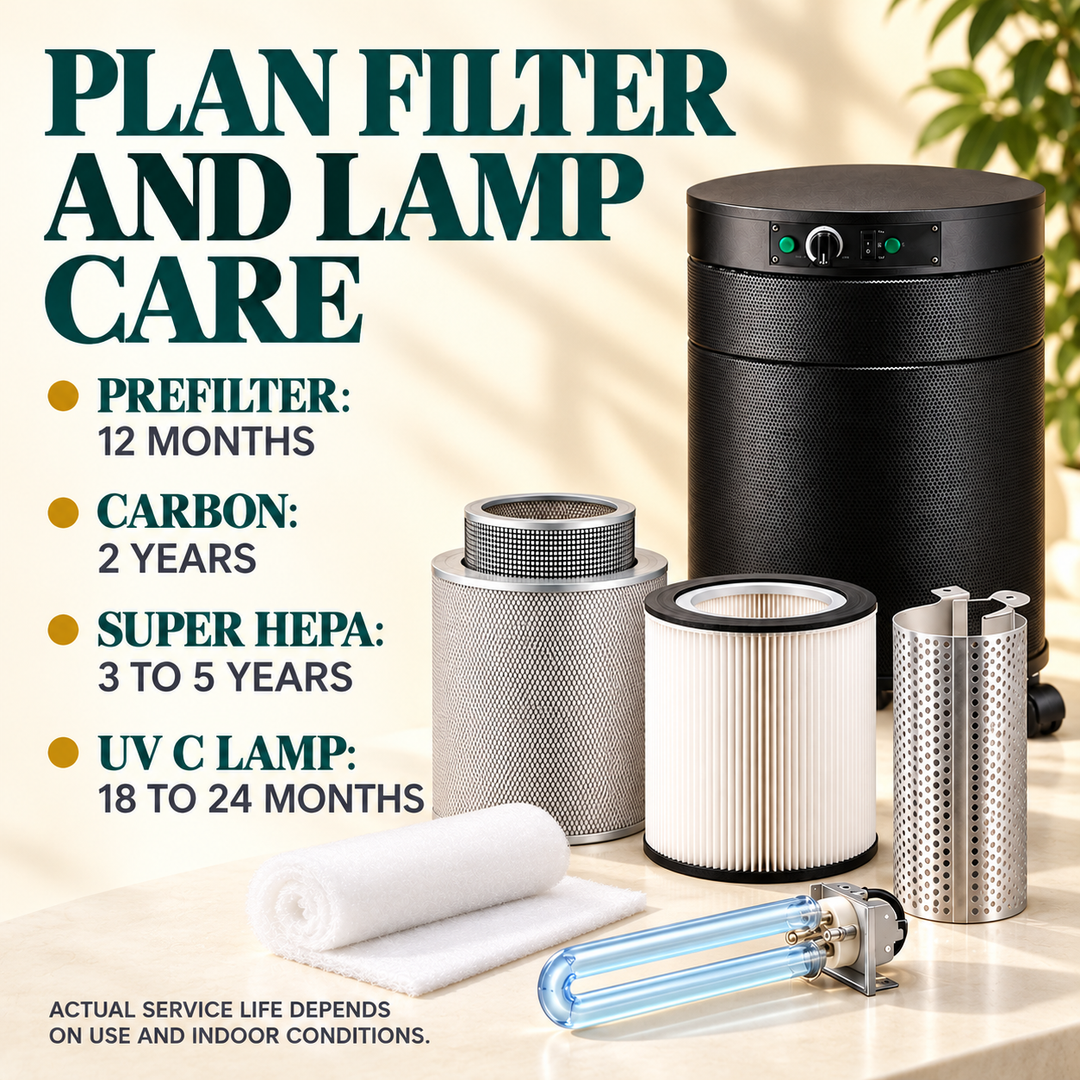 Airpura UV614 filter and lamp maintenance intervals