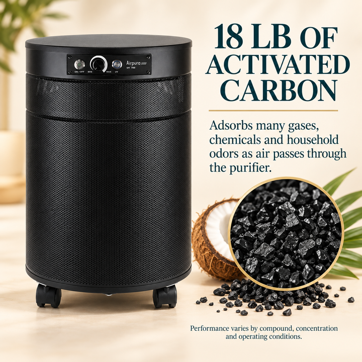 Airpura UV700 with 18 pounds of activated carbon for gases chemicals and odors