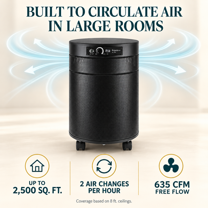 Airpura UV700 airflow and large room coverage conditions